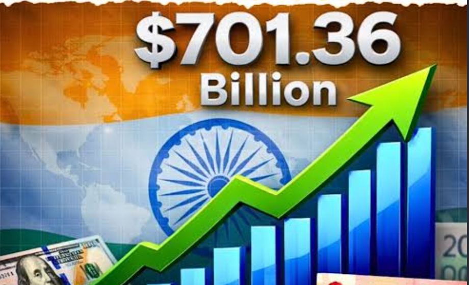 भारत का नया कीर्तिमान: विदेशी मुद्रा भंडार $785.7 बिलियन के सर्वकालिक उच्च स्तर पर